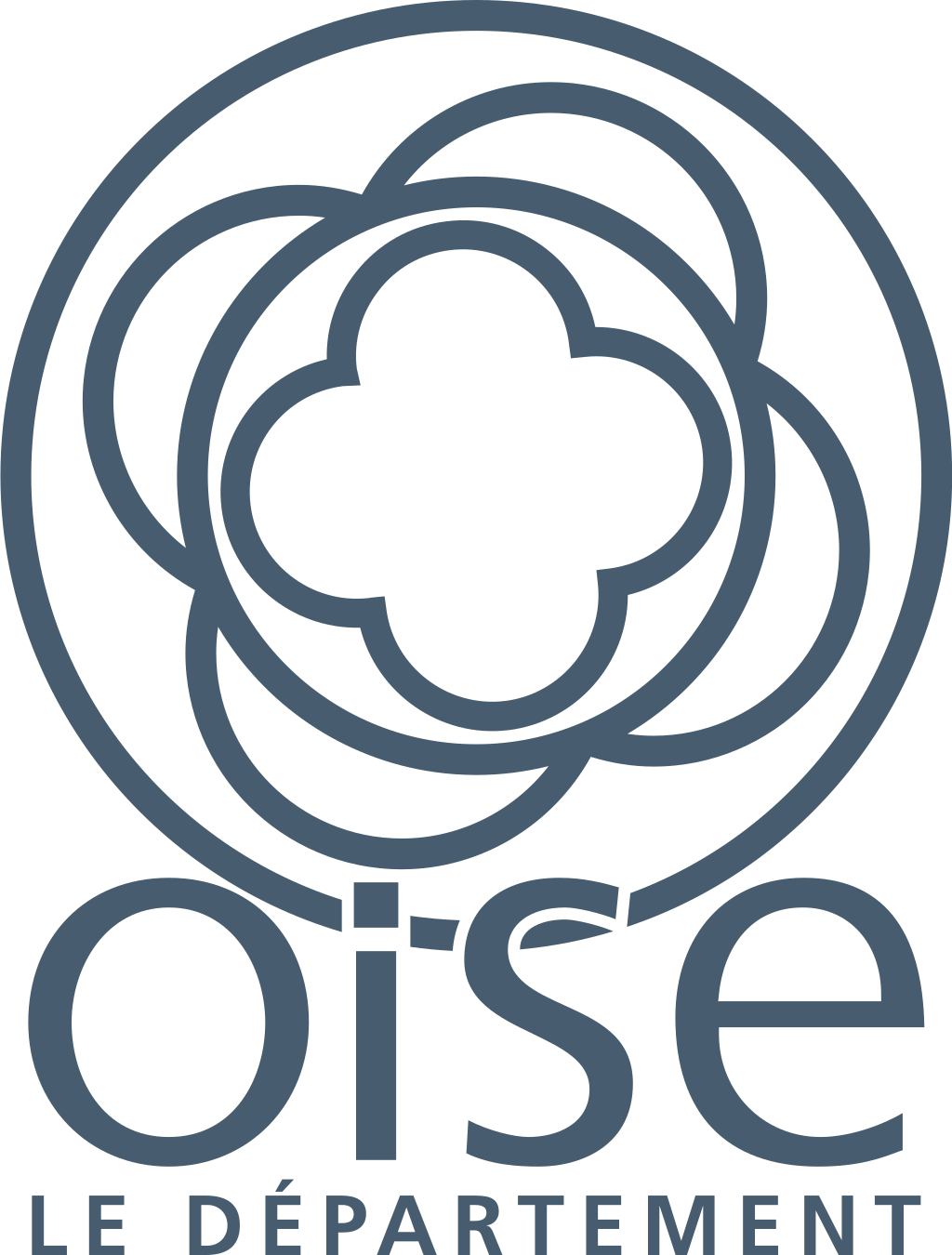 Logo du département français Oise